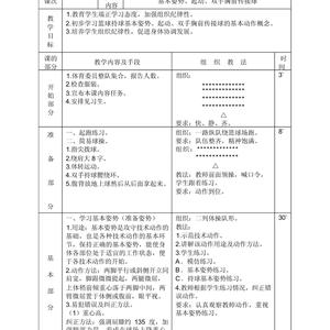 8岁到10岁篮球训练计划